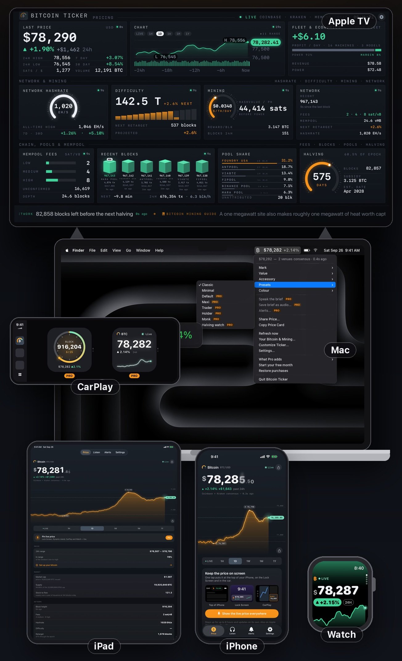 Bitcoin Ticker on Apple TV, Mac, CarPlay, iPad, iPhone and Apple Watch